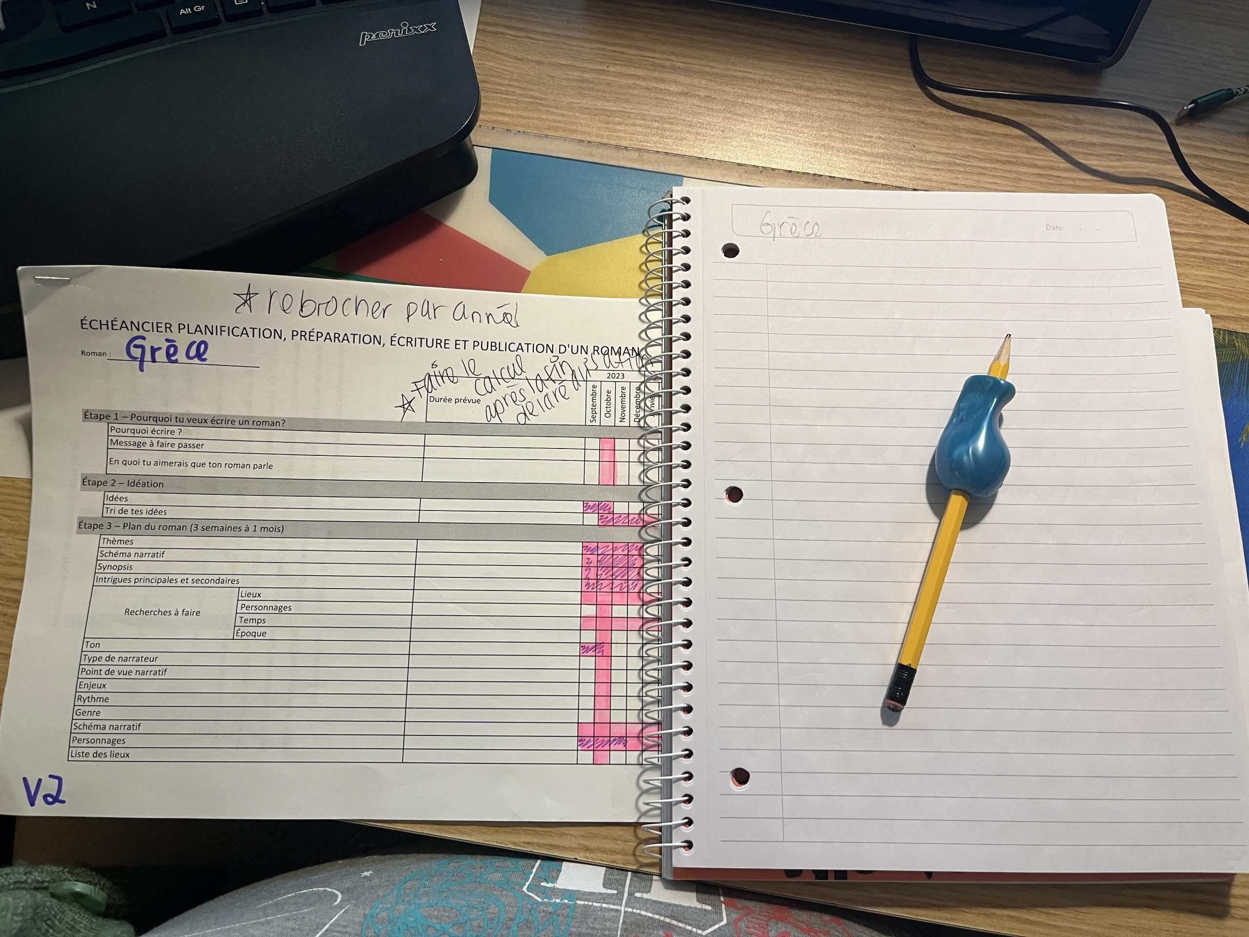 Ma première expérience au NaNoWriMo : avancement (2 de 3)